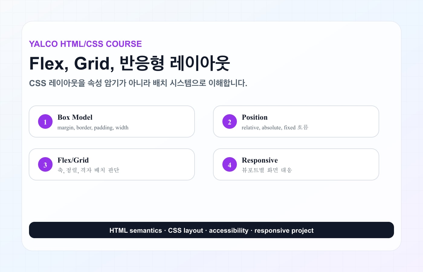 CSS Flex Grid 레이아웃 시스템 학습 이미지