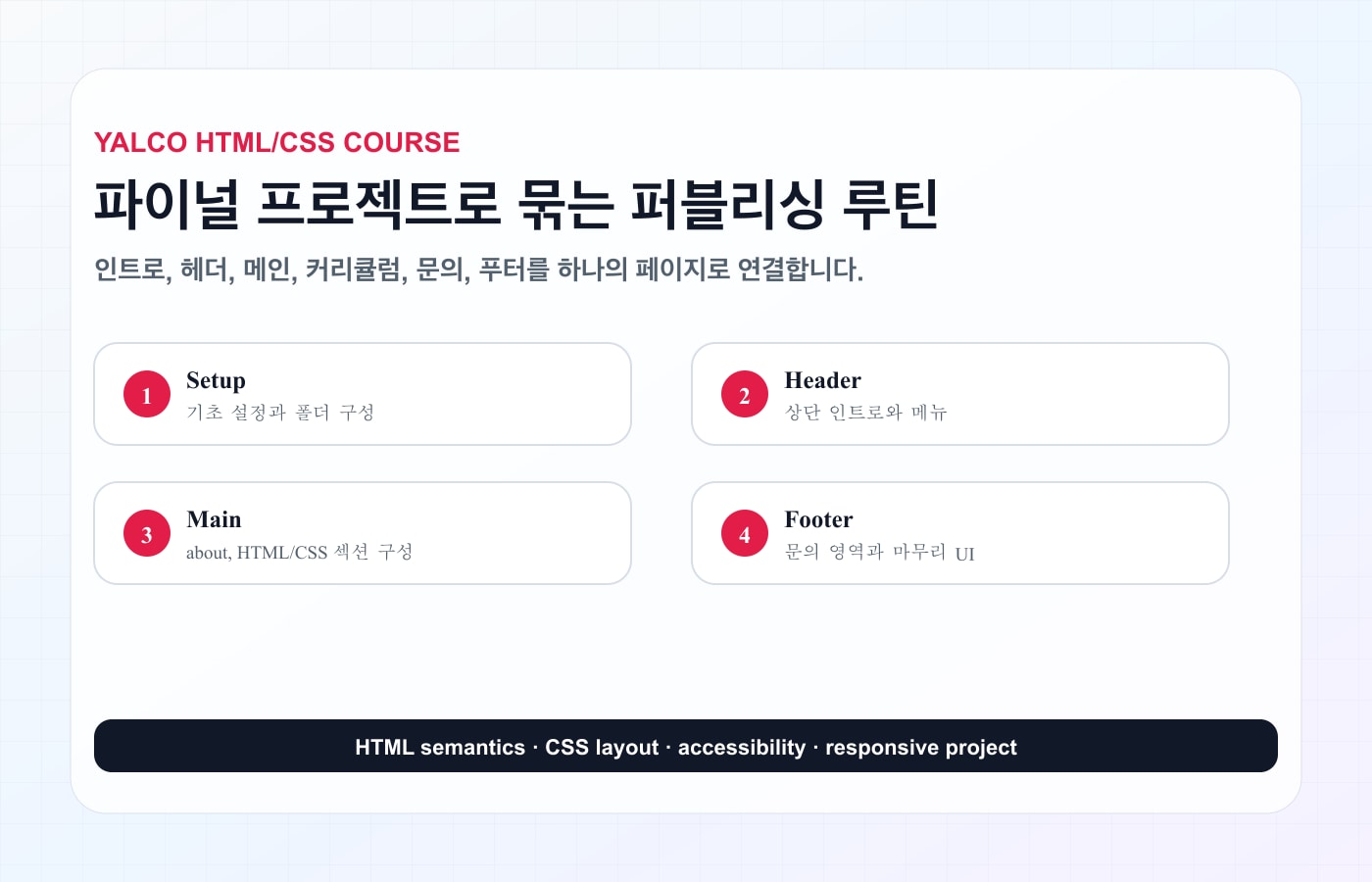 HTML CSS 파이널 프로젝트 구성 보드 이미지