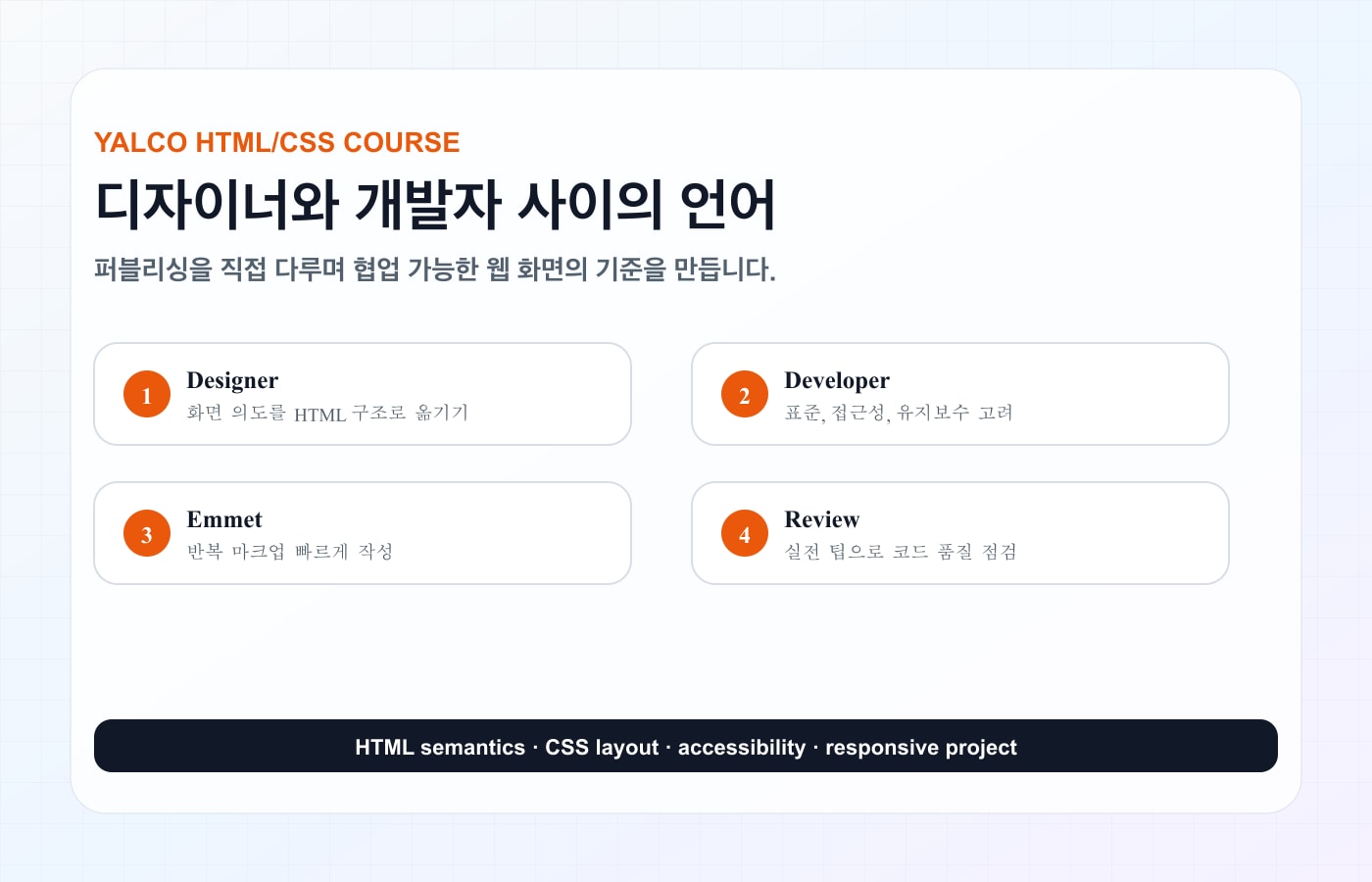 입문자와 웹 디자이너가 퍼블리싱 역량으로 성장하는 브릿지 이미지