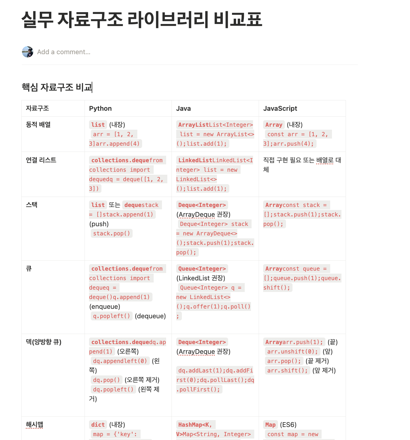 코딩테스트 필수 알고리즘 강의 수강 안내 이미지