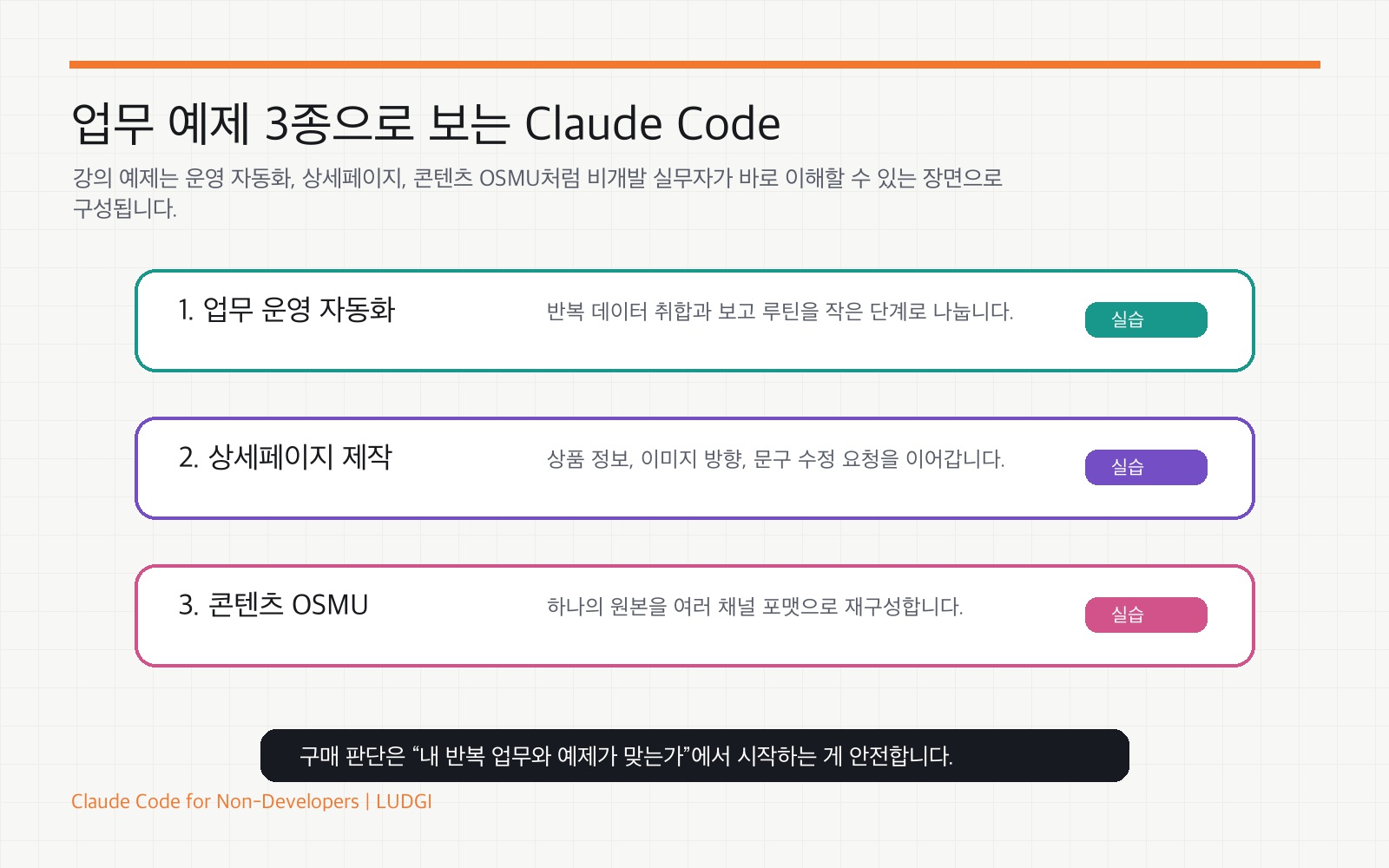 마케팅 운영 업무에 Claude Code를 적용하는 예제 보드