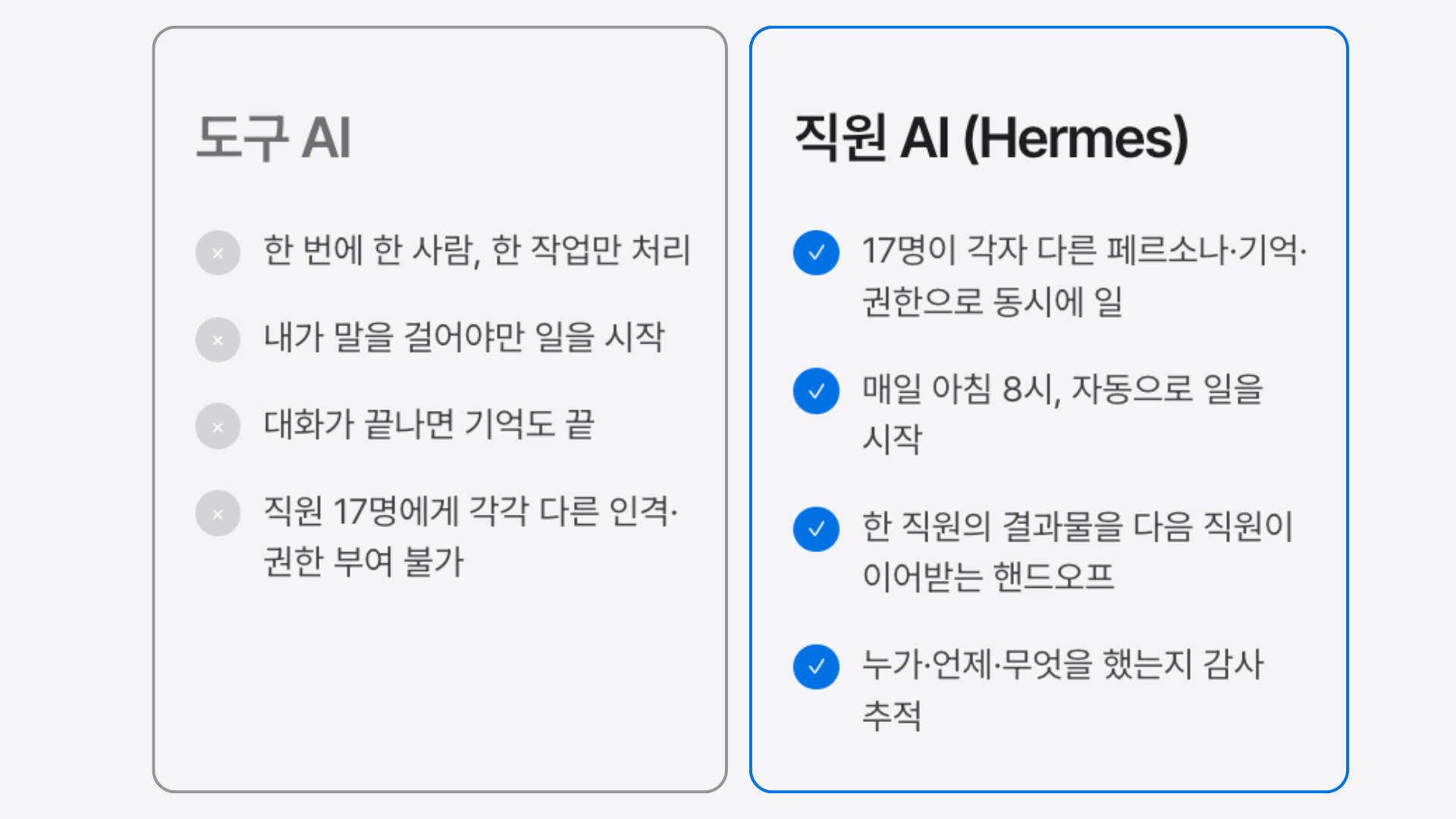 Hermes AI 오피스 강의 참고 이미지 3